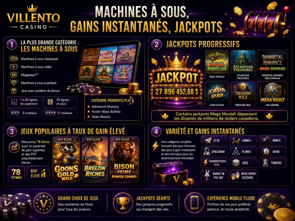 Jeux de Casino Villento