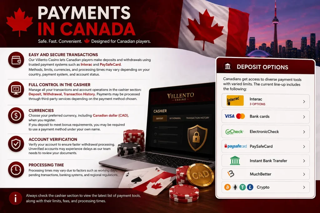 Villento Casino Payments